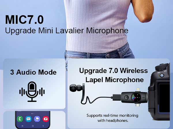 Wireless Lavalier Microphones for iPhone