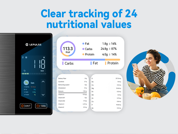 food scale