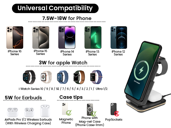 4 in 1 Charging Station