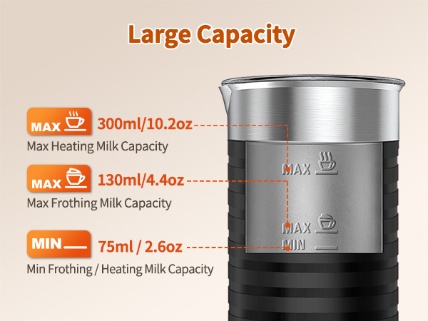 Large Capacity