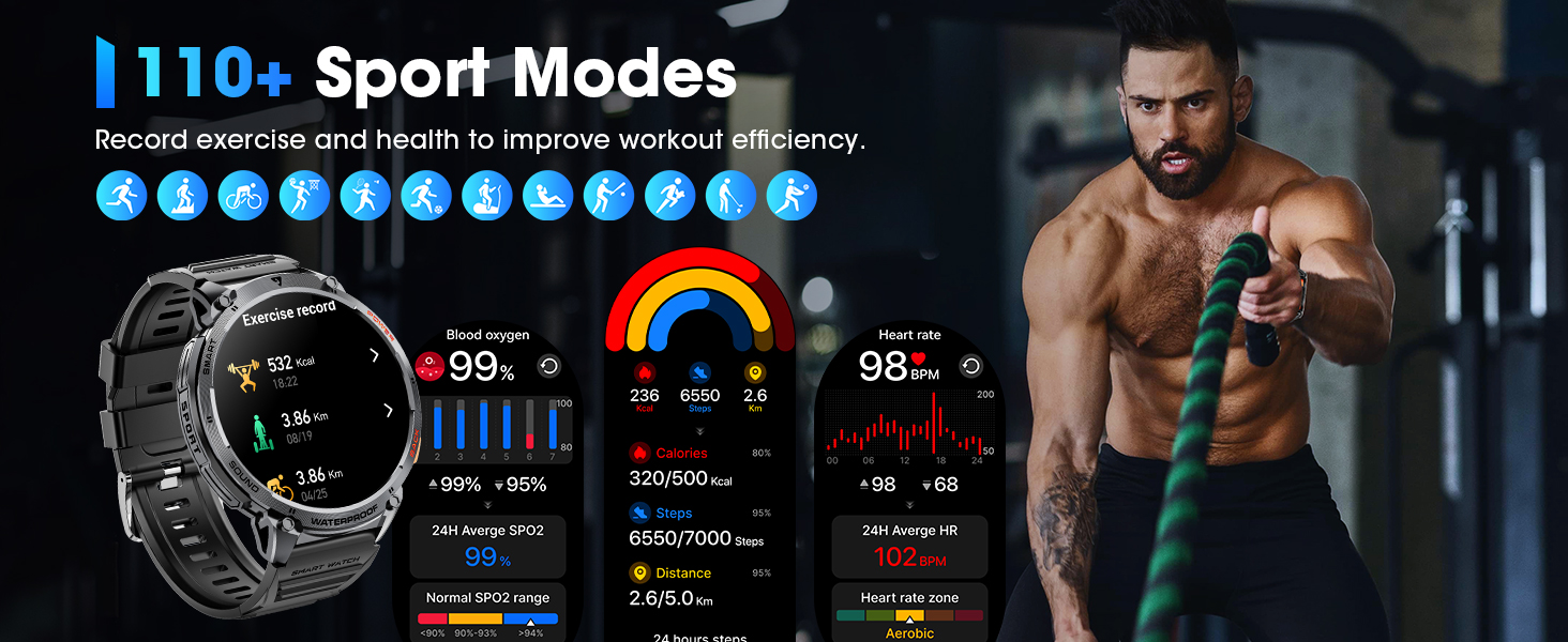 relojes para hombres inteligentes