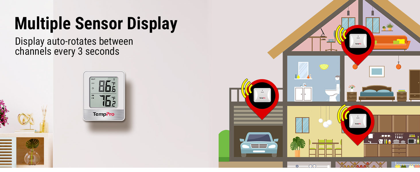 greenhouse thermometer and humidity indoor thermometer with humidity reading thermometer room
