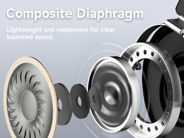 50mm dynamic drivers with composite diaphragm, lightweight and responsive for balanced sound
