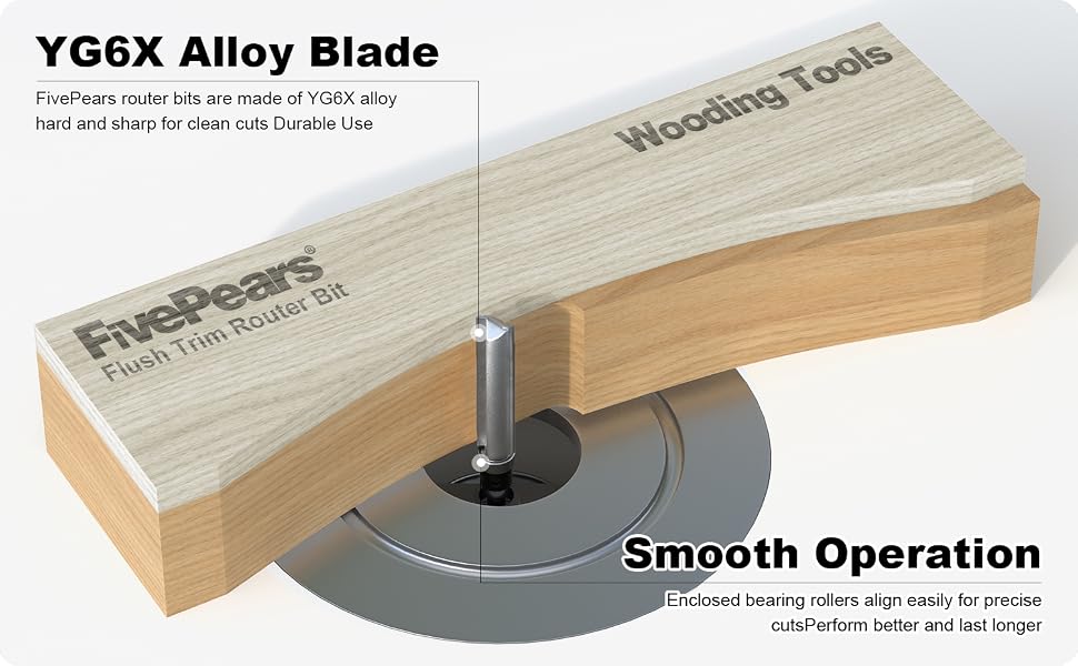 Router Bits 2