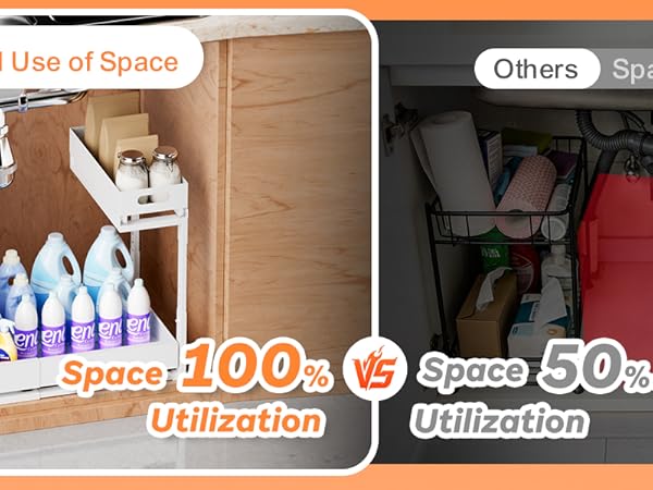 Under Sink Organizer