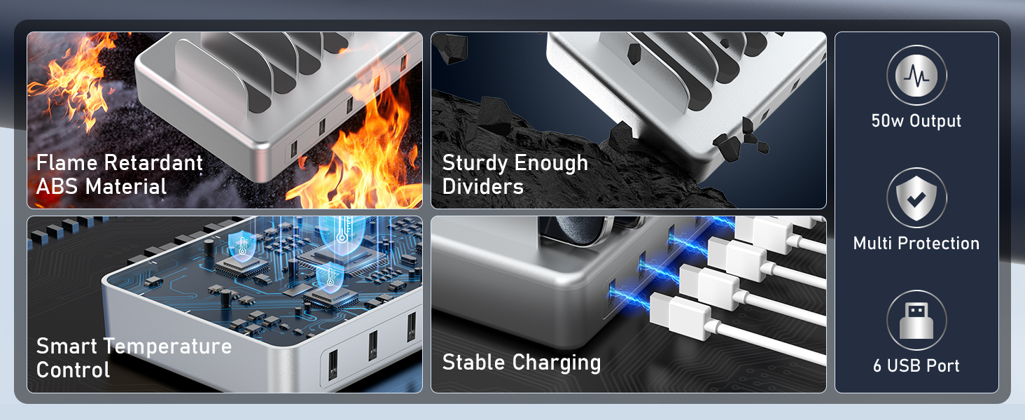 Charging Dock for Multiple Devices