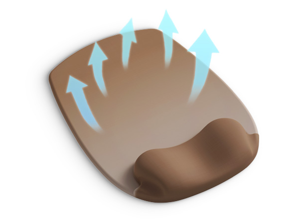 Non-Toxic &amp; Odor-Free