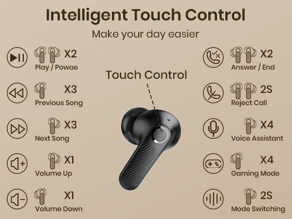 earphones wireless earbuds wireless headphones wireless bluetooth noise cancelling wireless earbuds