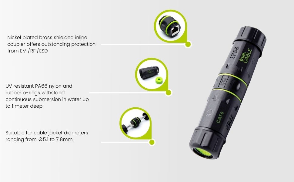Cat6 Waterproof Couplers | Shielded