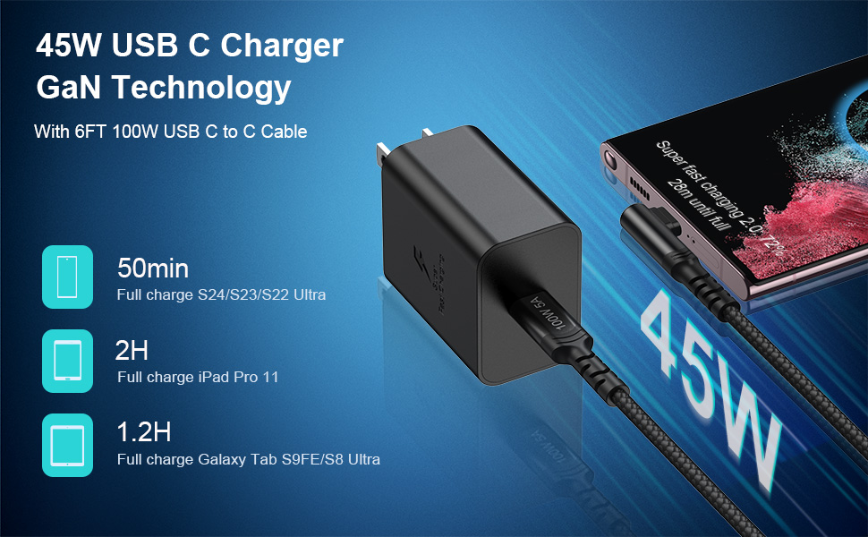 45W usb c charger samsung super fast charger