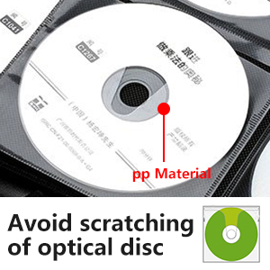 Protect CD