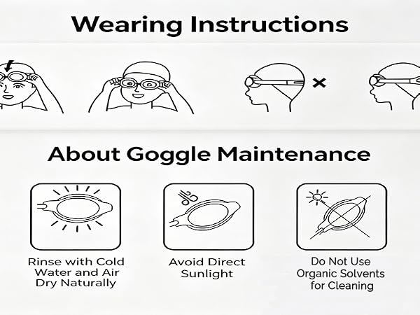 Wearing Instructions and Goggles Maintenance