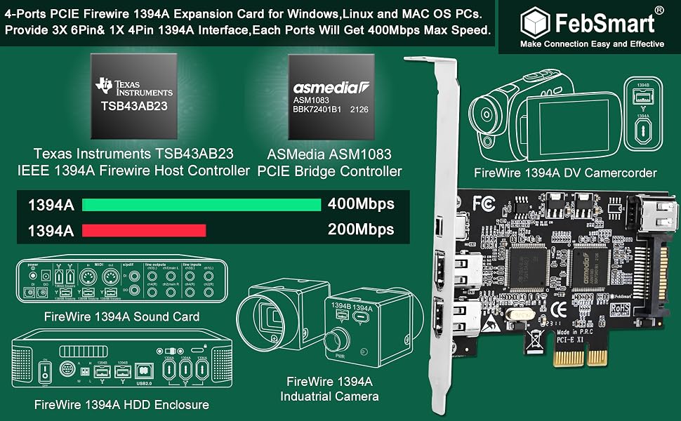 pcie firewire card pcie 1394a card pcie 1394b card 1394 card