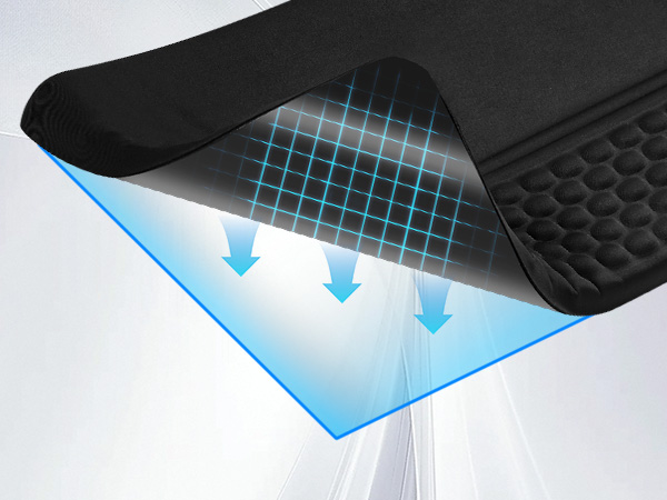 Non-slip PU Pad Bottom