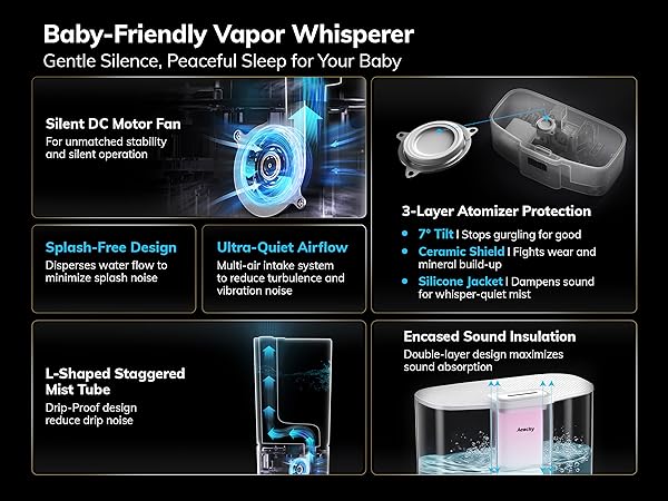 Thoughtful Design for Tired Parents