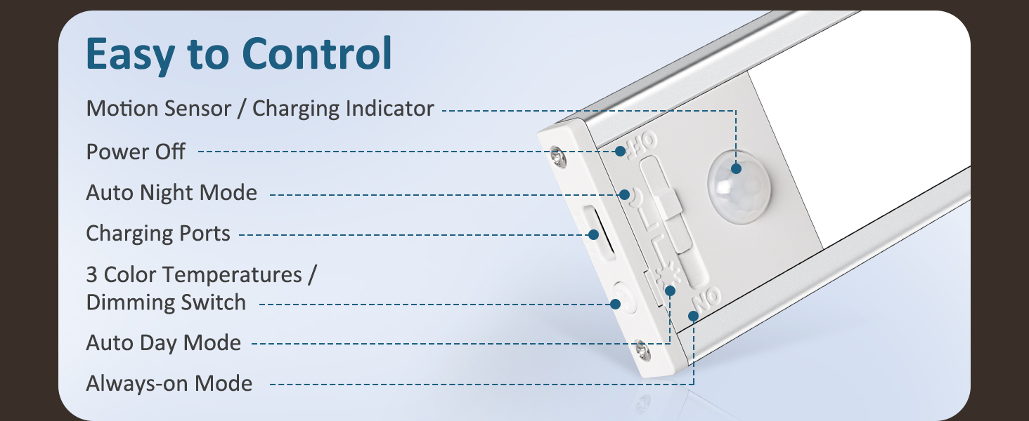 lights for under cabinets in kitchen