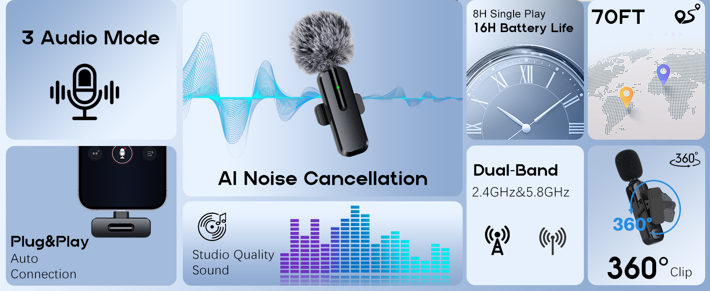 mini microphone for iphone