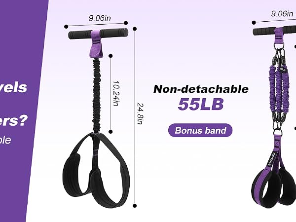 Pedal Resistance Band