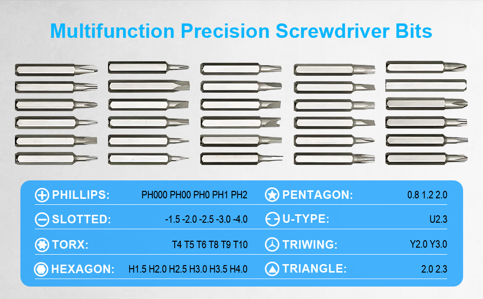 Multifunction Precision Screwdriver Bits