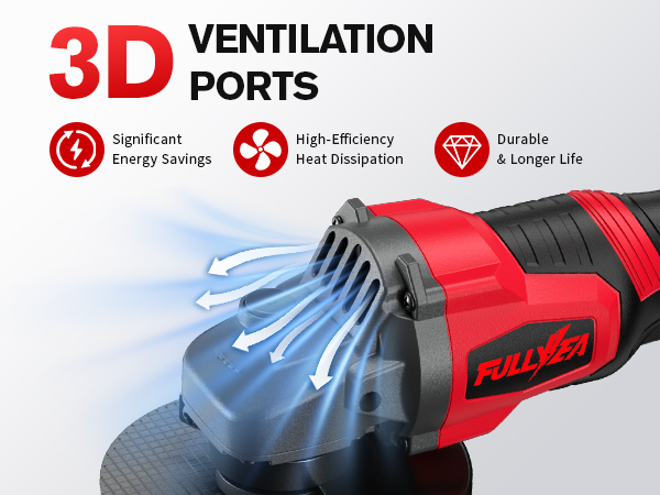 angle grinder cordless