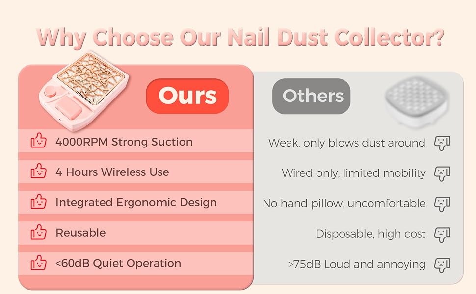 nail dust collector