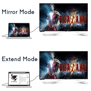 HDMI to VGA