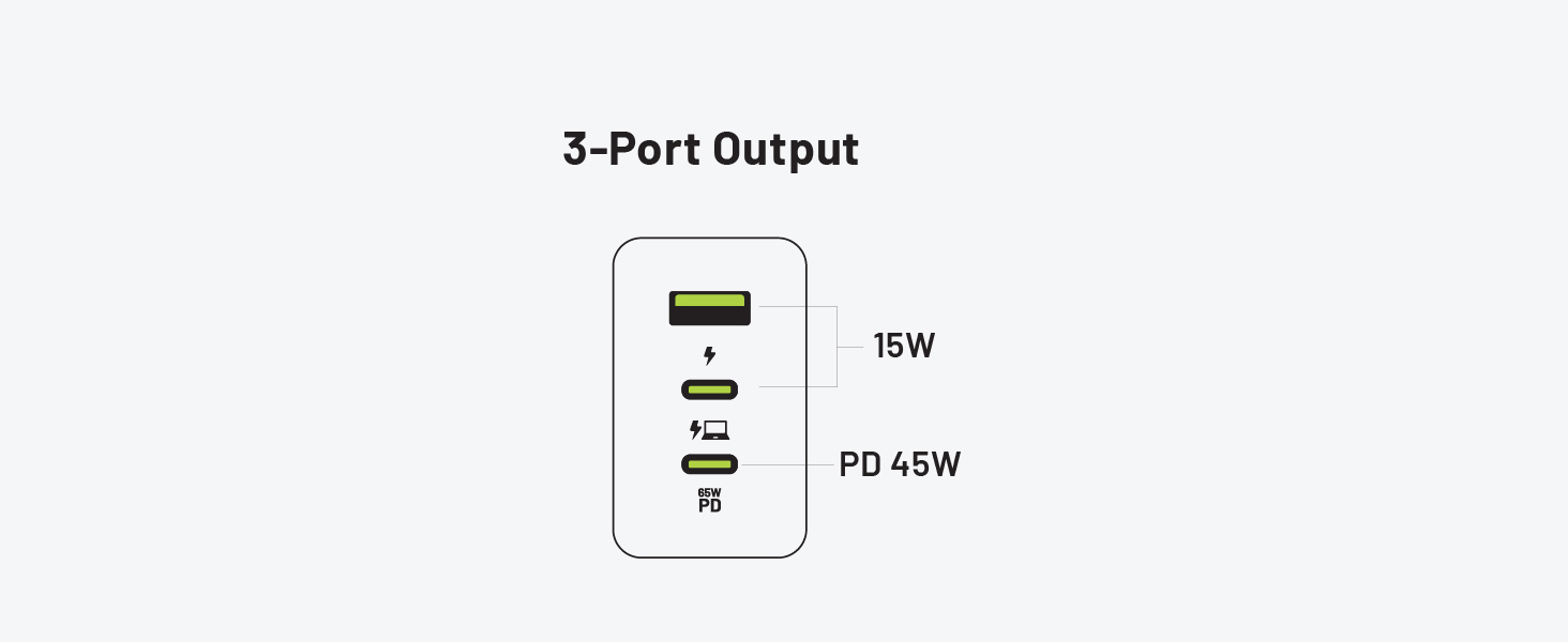65W Charger