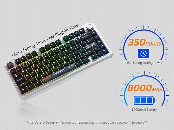 75% Wireless Keyboard with Knob Full Aluminum, VIA/QMK Custom Mechanical Keyboard