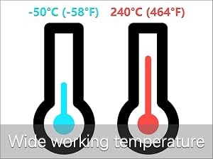Wide working temperature