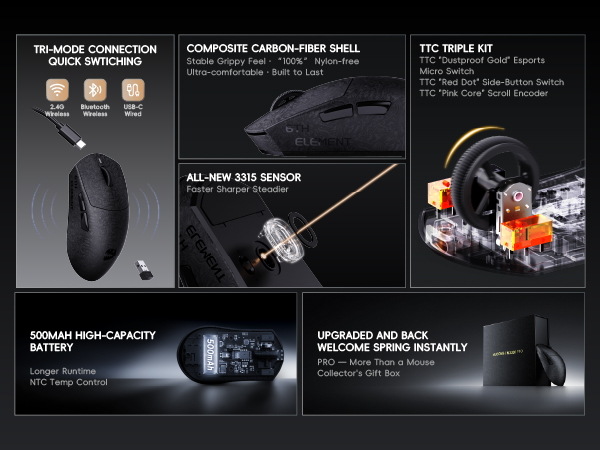 zornher gaming mouse