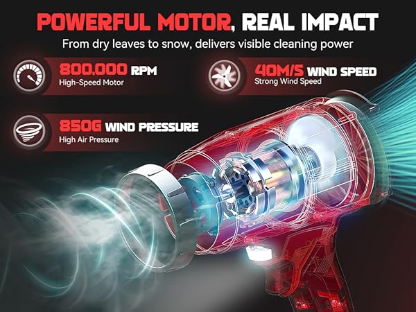 cordless leaf blower