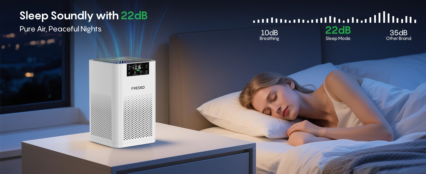 Sleep Soundly with 22dB