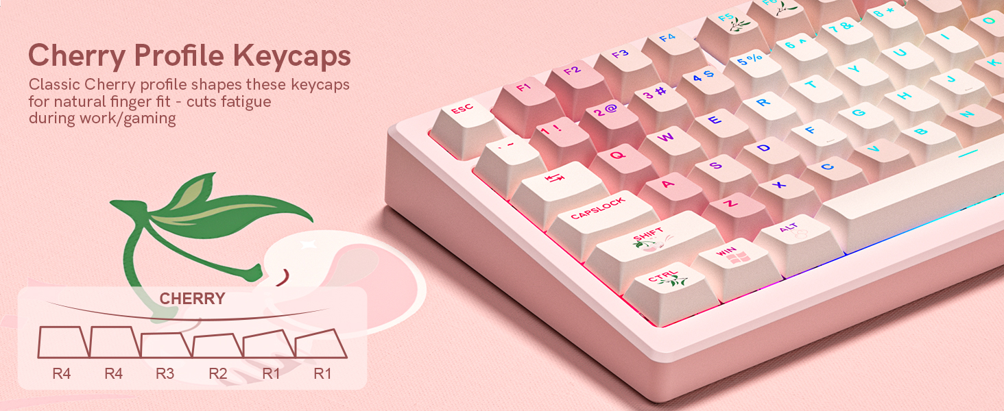 cherry profile keycaps
