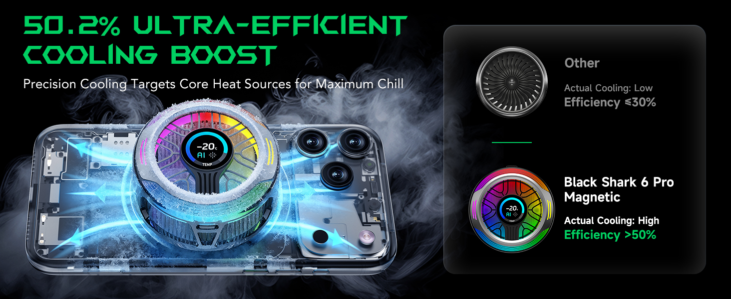 Black Shark Magnetic Phone Cooler 6 Pro