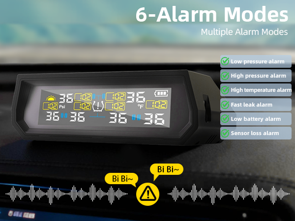 Tire Pressure Monitoring System TPMS