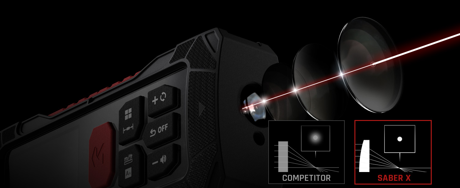 2.5x Brighter Laser for Enhanced Visibility