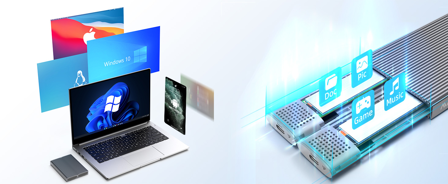 10Gbps data cable read and write speed can reach 1000+MB/s 2G HD movie transfer only takes 2 seconds