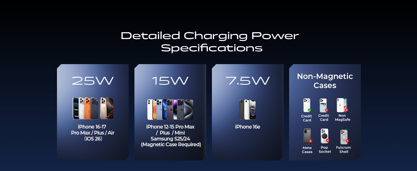 magsafe car mount charger