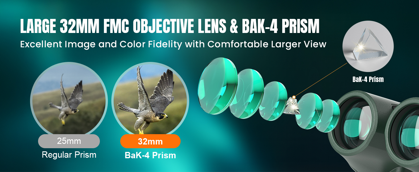 32mm Large View BAK4 FMC Binoculars