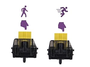 Wired Magnetic Gaming Keyboard