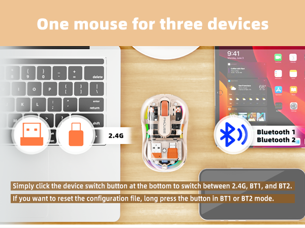 One mouse for three devices
