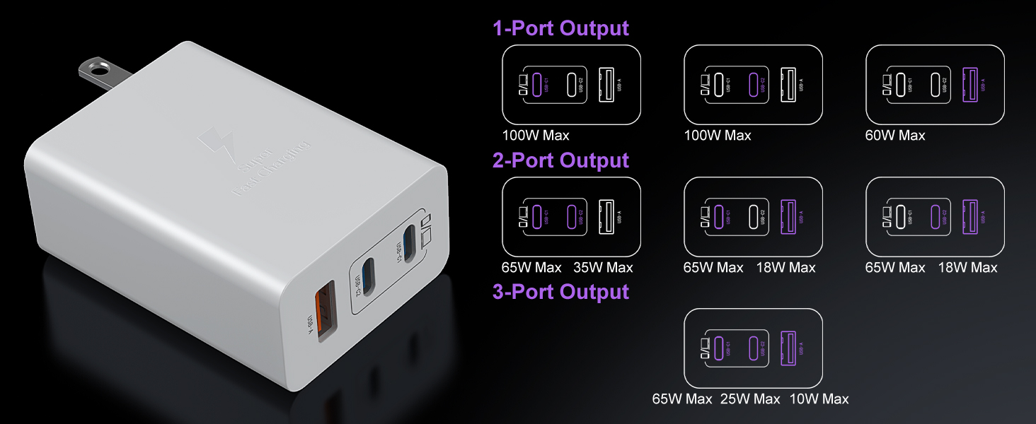 usb c charger block multiple ports