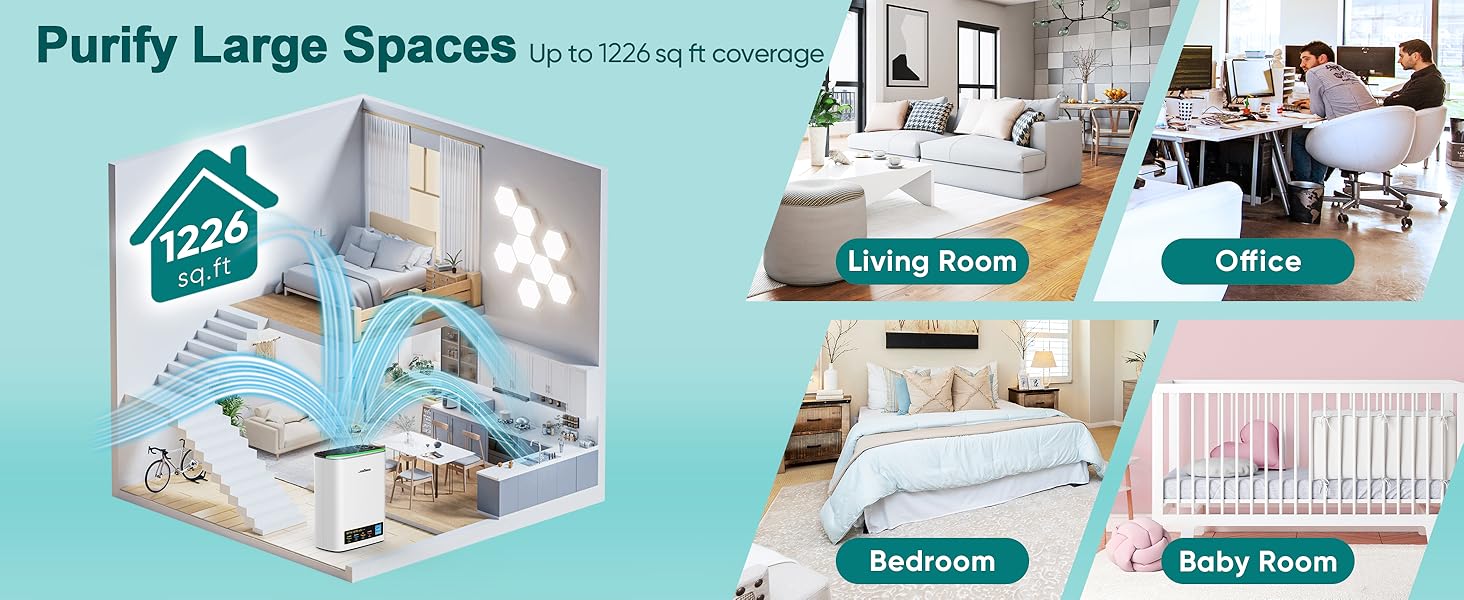 Jafända Air Purifiers for Home Large Room JF239