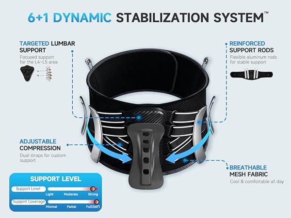 back brace for man