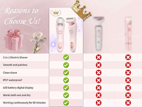 Dusk Razor for Women