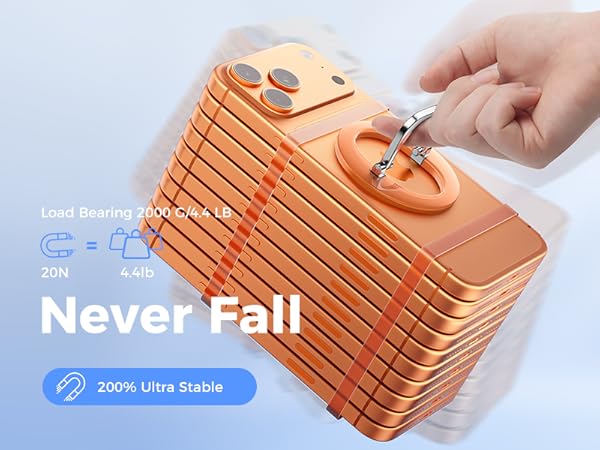 Ultra-Strong Magnetic Hold