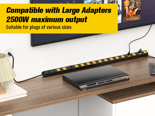 2500W maximum output