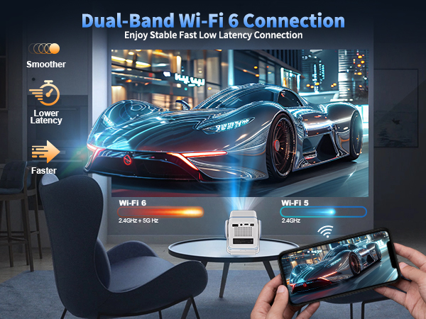 4k gaming projector, 1080P projector,1080P native projector