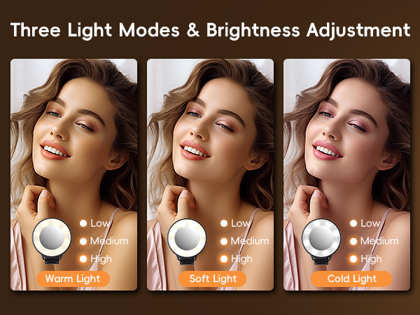 Phone Ring Light
