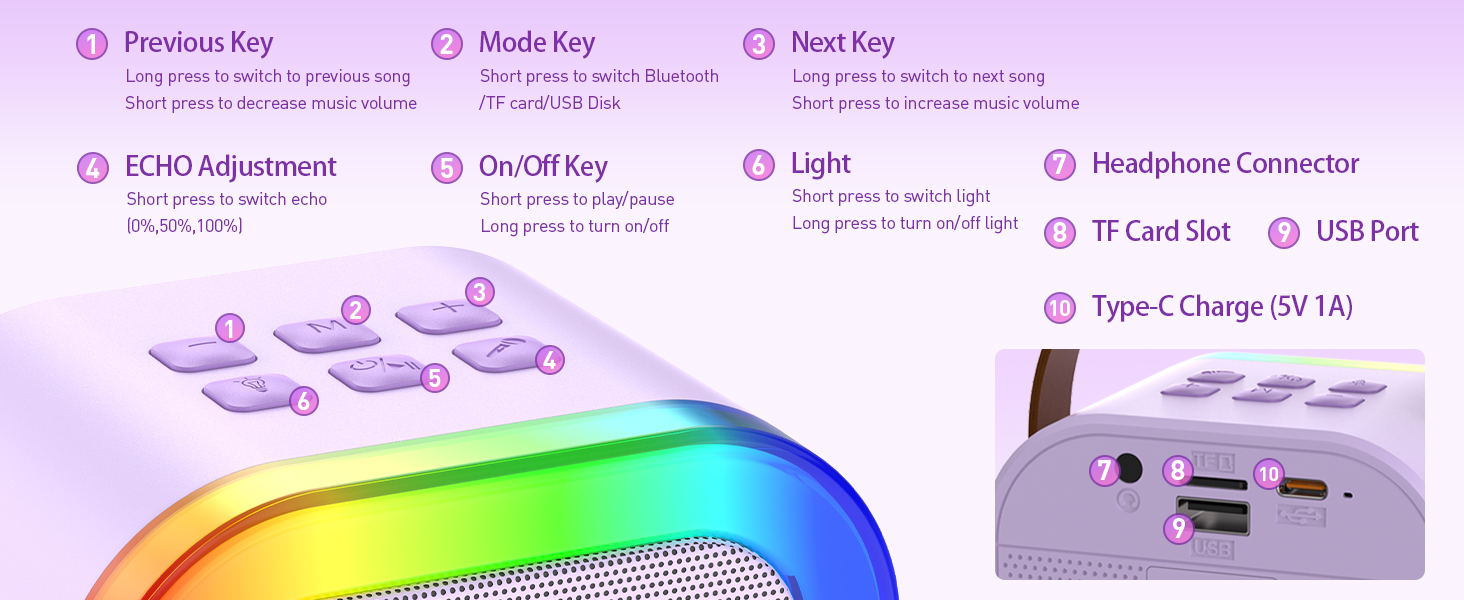 Simple operation buttons